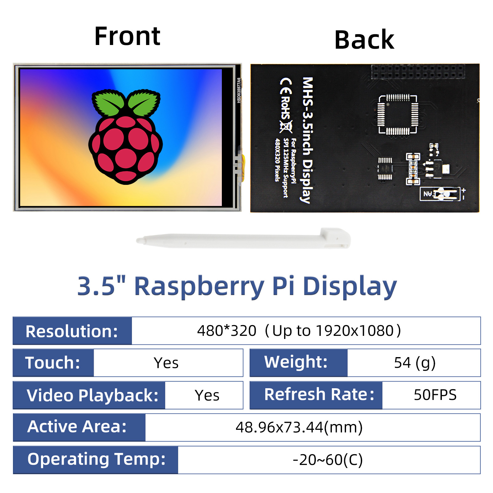 IPistBit-Display LCD para Rasp - Turing Pi 2 avaliação e preço